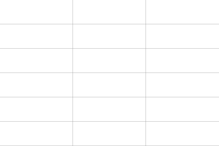 tarifas recarga avulso pre voip